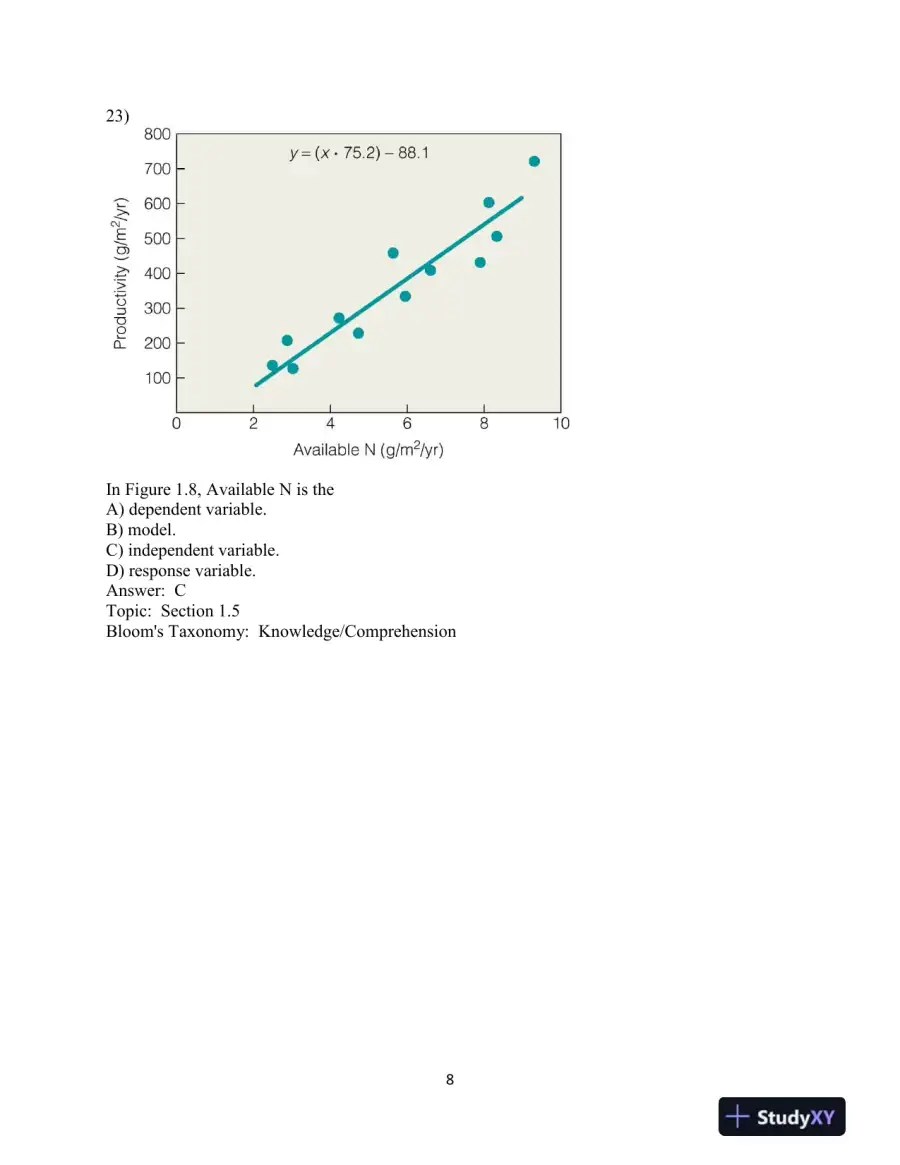Test Bank For Elements Of Ecology, 9th Edition, page 9