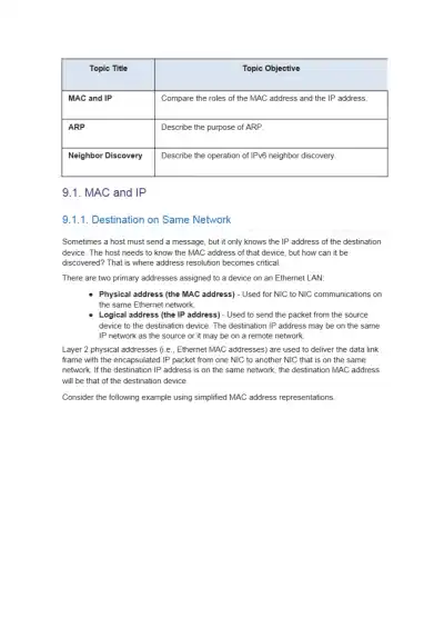 CCNA 1 v7 - Page 3 preview image