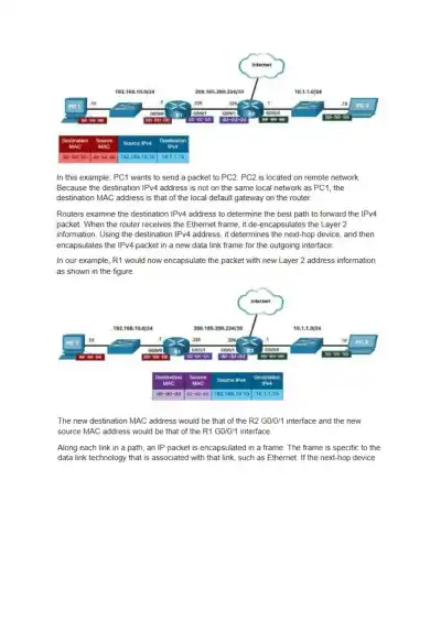 CCNA 1 v7 - Page 5 preview image