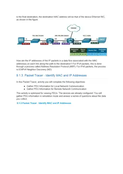 CCNA 1 v7 - Page 6 preview image
