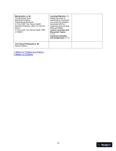 Class Notes for Human Sexuality, 4th Edition - Page 22 preview image