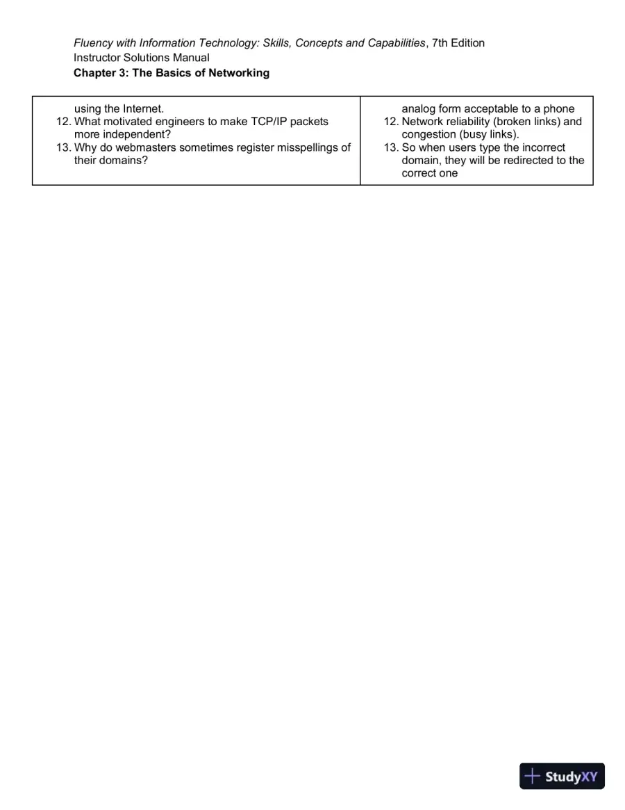 Solution Manual for Fluency With Information Technology, 7th Edition, page 12