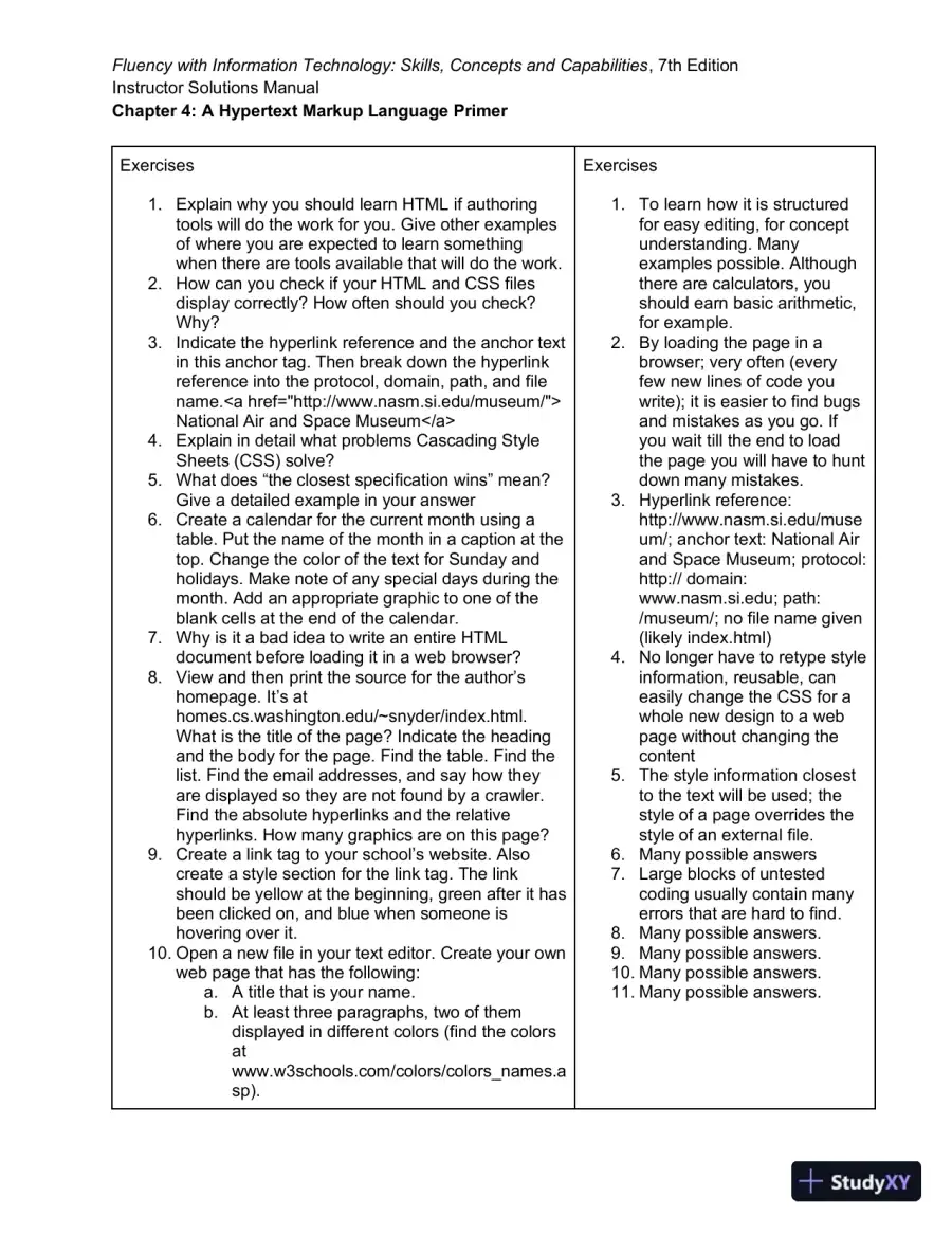 Solution Manual for Fluency With Information Technology, 7th Edition, page 15