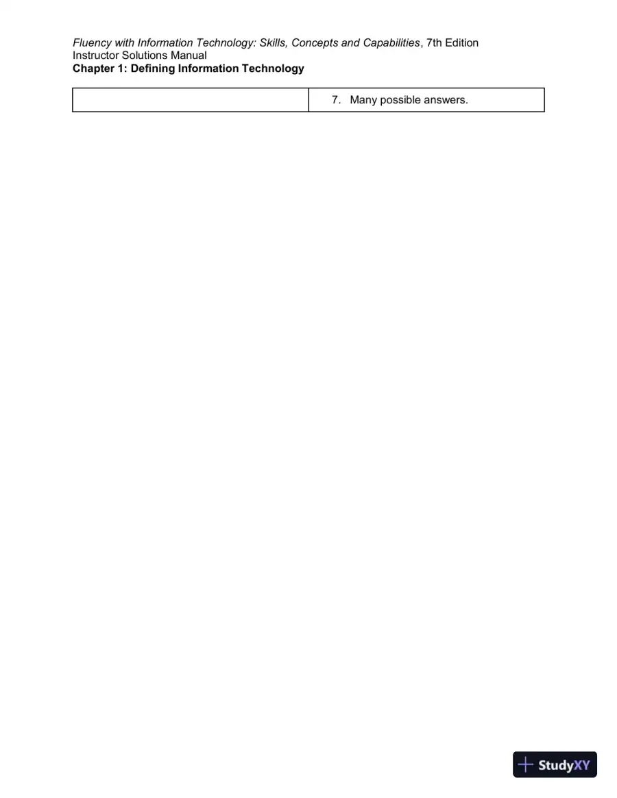 Solution Manual for Fluency With Information Technology, 7th Edition, page 4