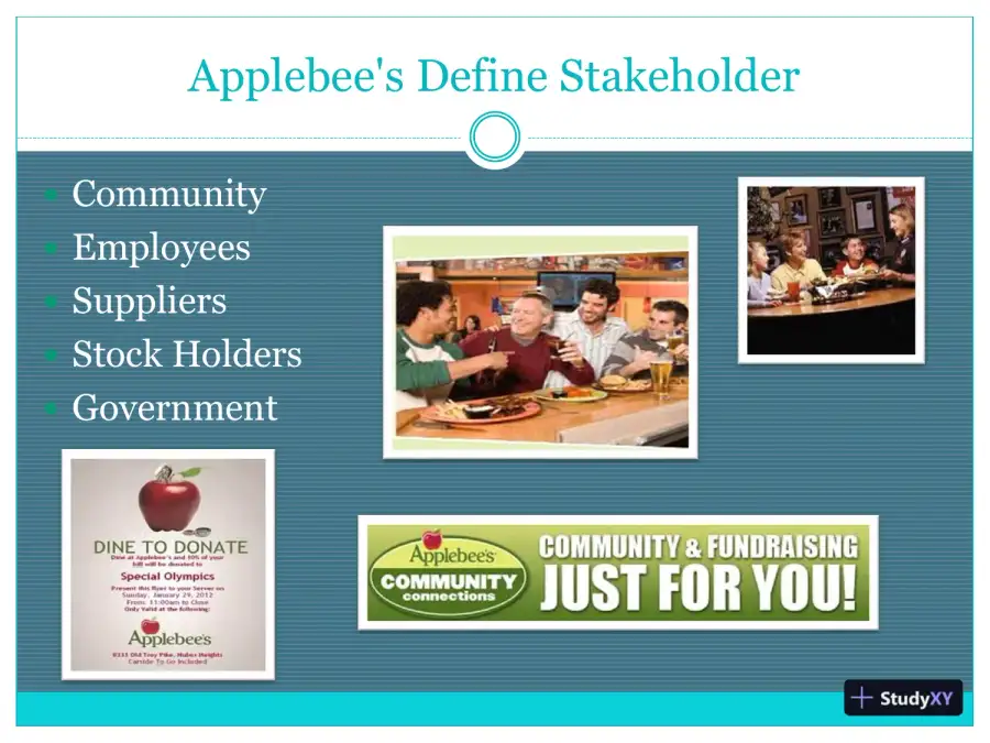 Stakeholders And Corporate Social Responsibility, page 5