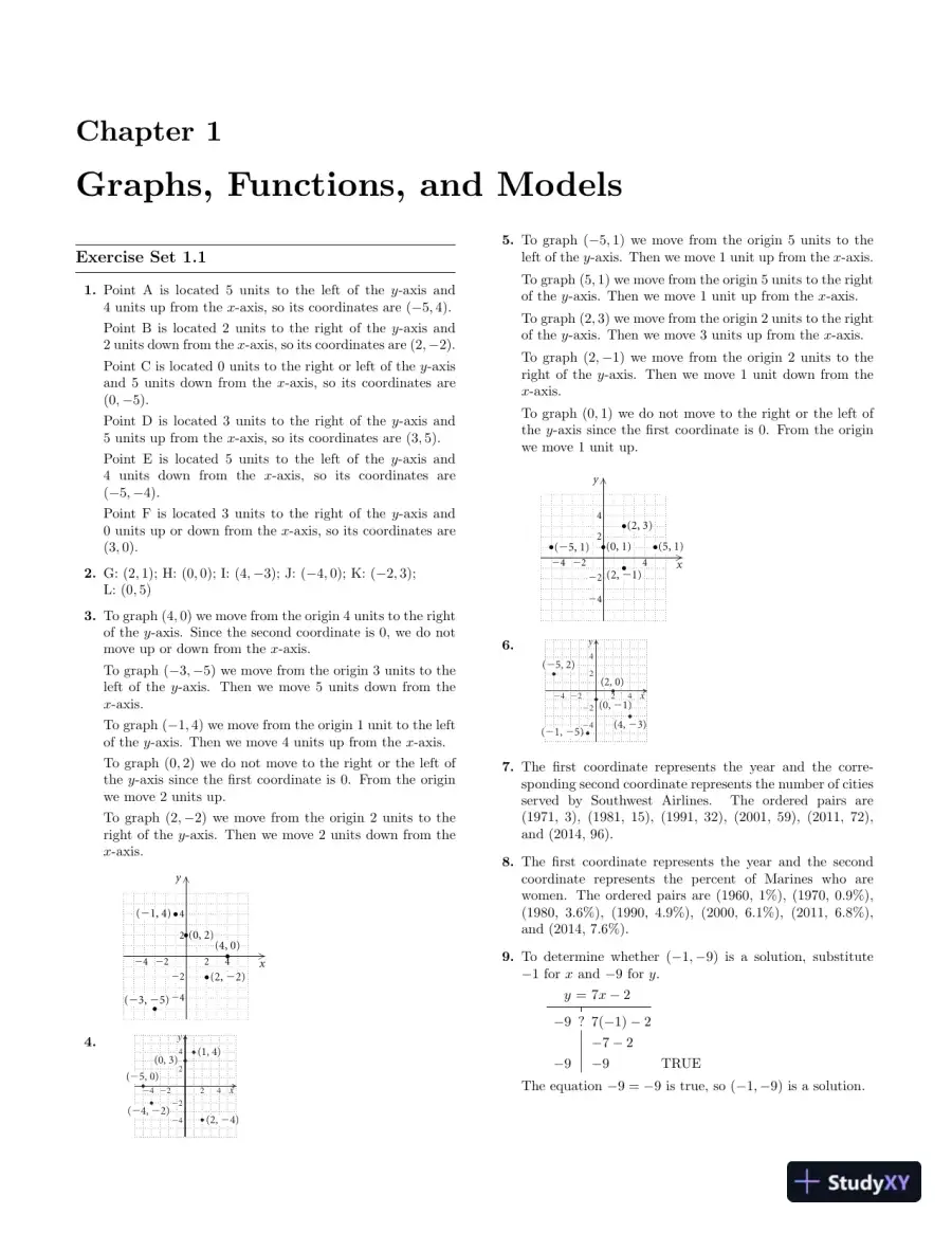 Solution Manual for Algebra and Trigonometry: Graphs and Models, 6th Edition, page 16