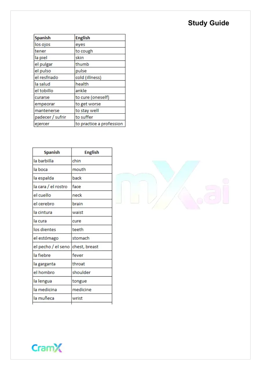 Spanish I - Thematic Vocabulary, page 2