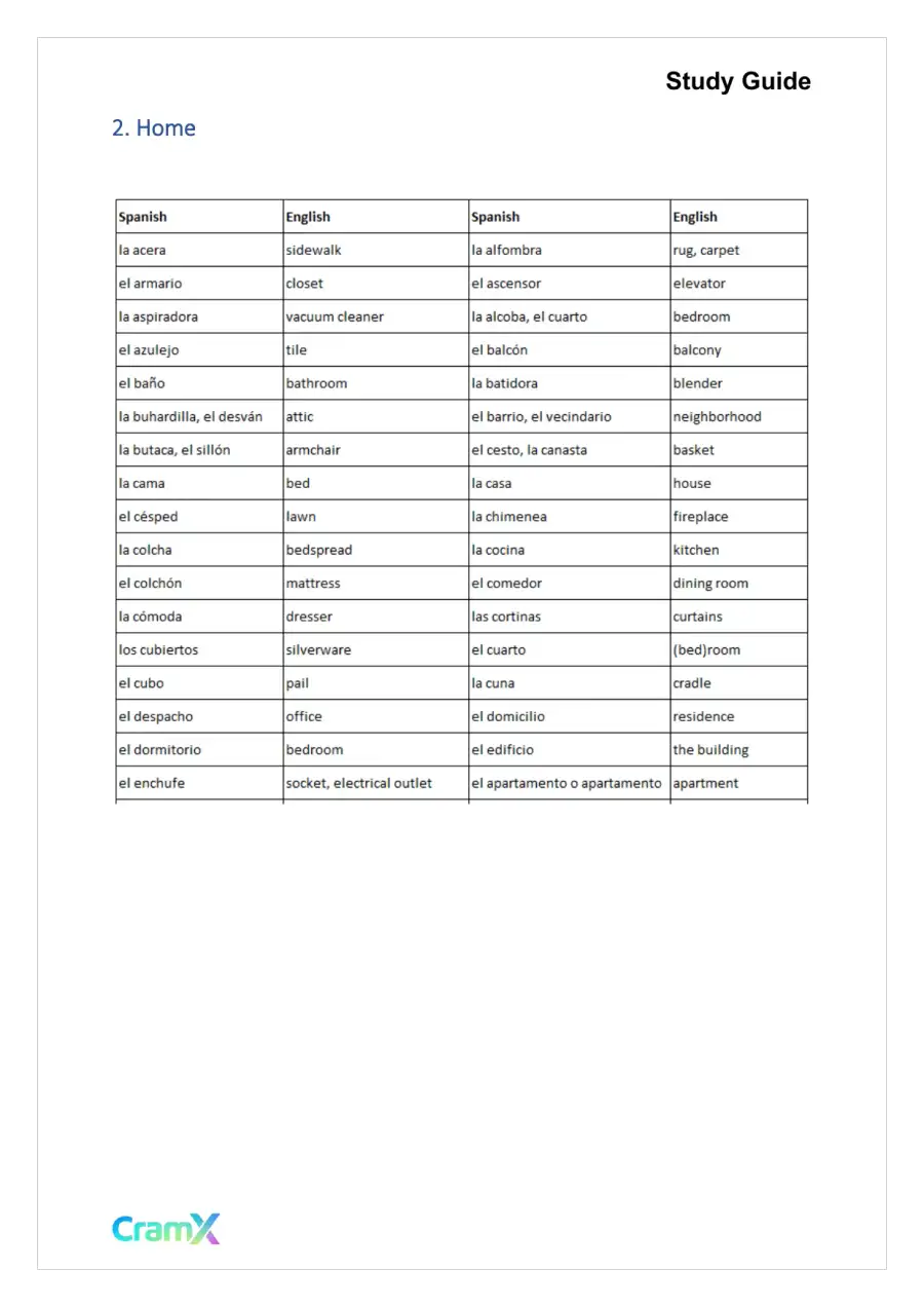 Spanish I - Thematic Vocabulary, page 4