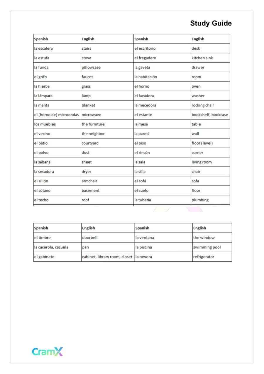 Spanish I - Thematic Vocabulary, page 5