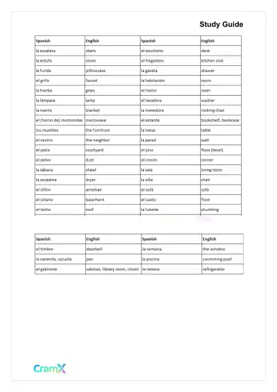 Spanish I - Thematic Vocabulary - Page 5 preview image