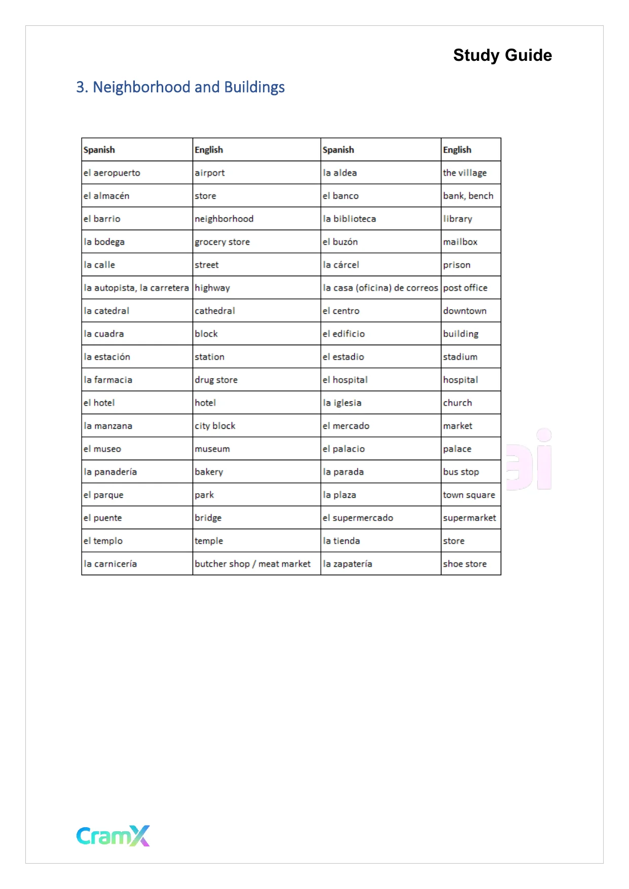 Spanish I - Thematic Vocabulary - Page 6 preview image