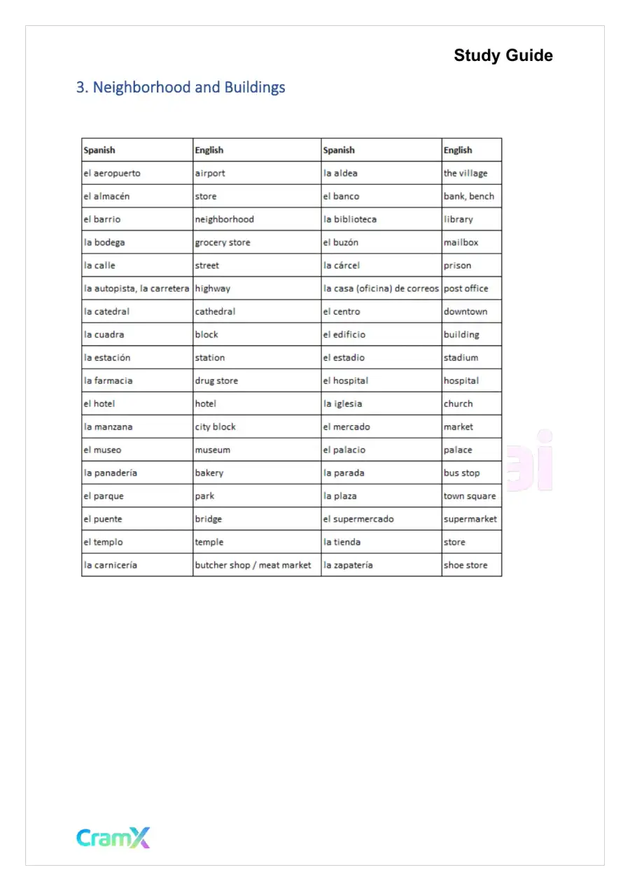 Spanish I - Thematic Vocabulary, page 6