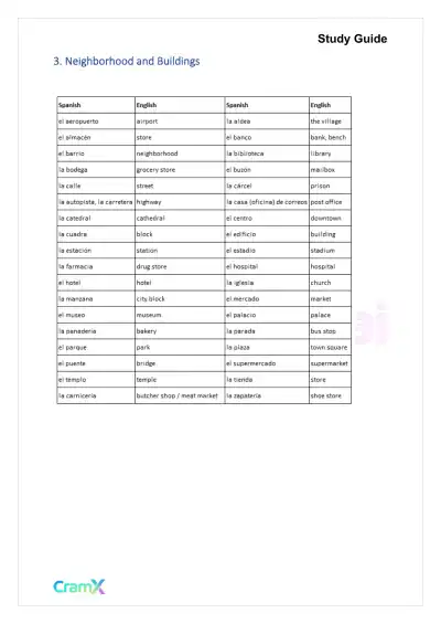 Spanish I - Thematic Vocabulary - Page 6 preview image