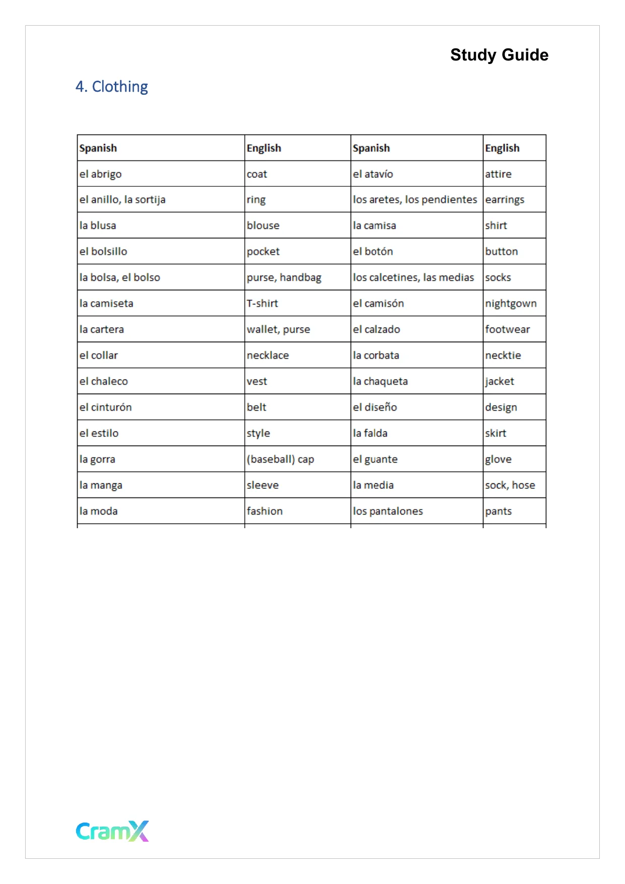 Spanish I - Thematic Vocabulary - Page 7 preview image