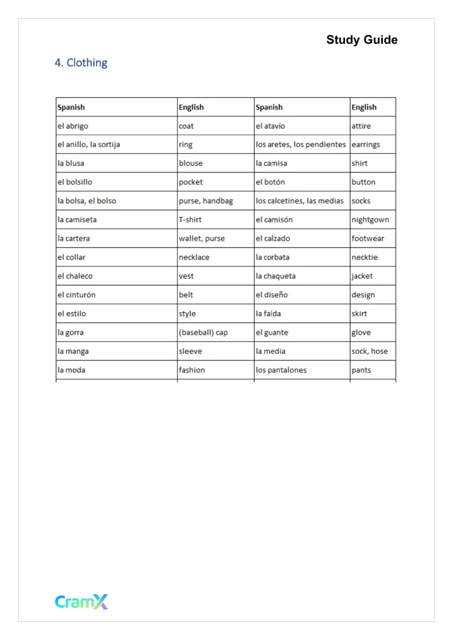 Spanish I - Thematic Vocabulary, page 7