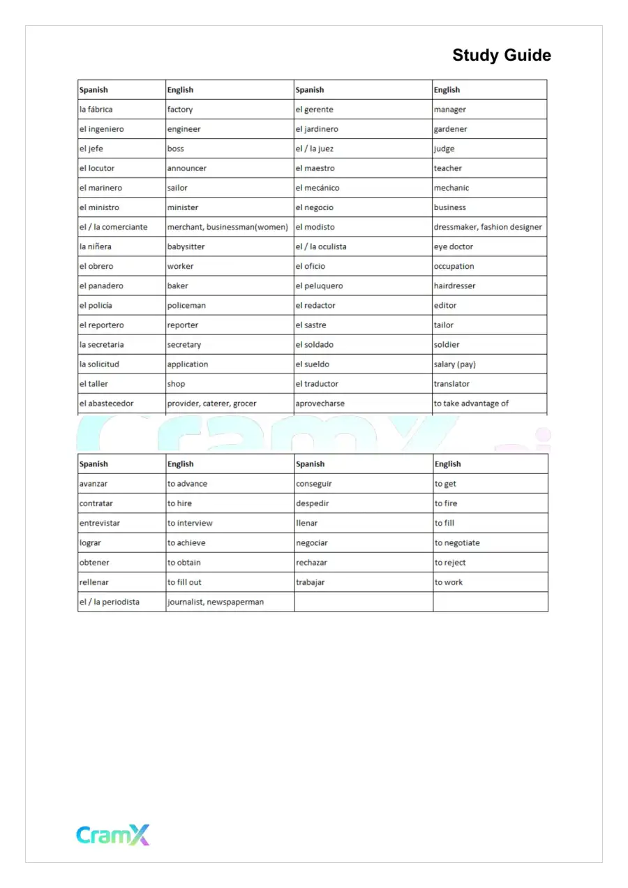 Spanish I - Thematic Vocabulary, page 9