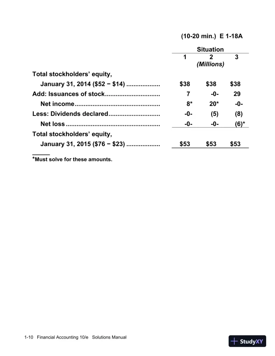 Solution Manual for Financial Accounting, 10th Edition, page 11