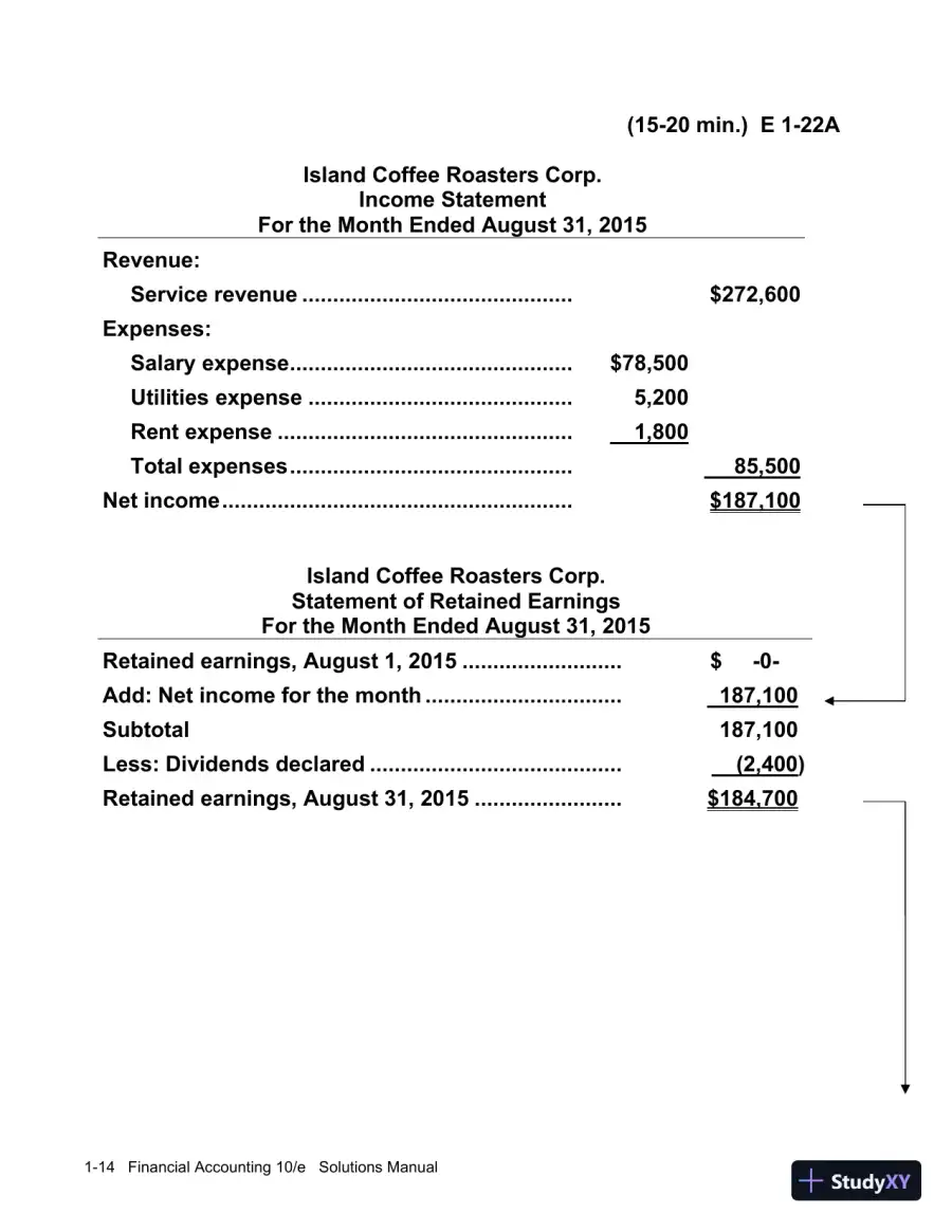 Solution Manual for Financial Accounting, 10th Edition, page 15