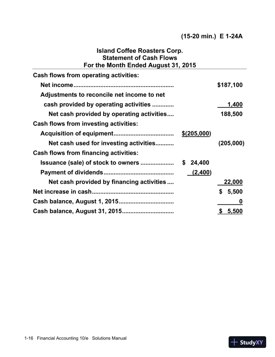 Solution Manual for Financial Accounting, 10th Edition, page 17