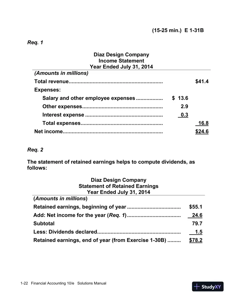 Solution Manual for Financial Accounting, 10th Edition, page 23