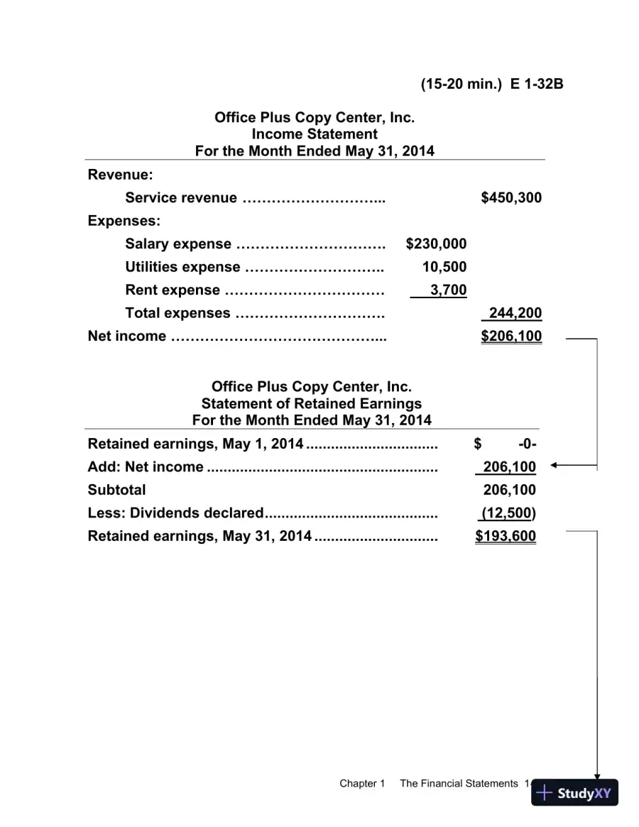 Solution Manual for Financial Accounting, 10th Edition, page 24