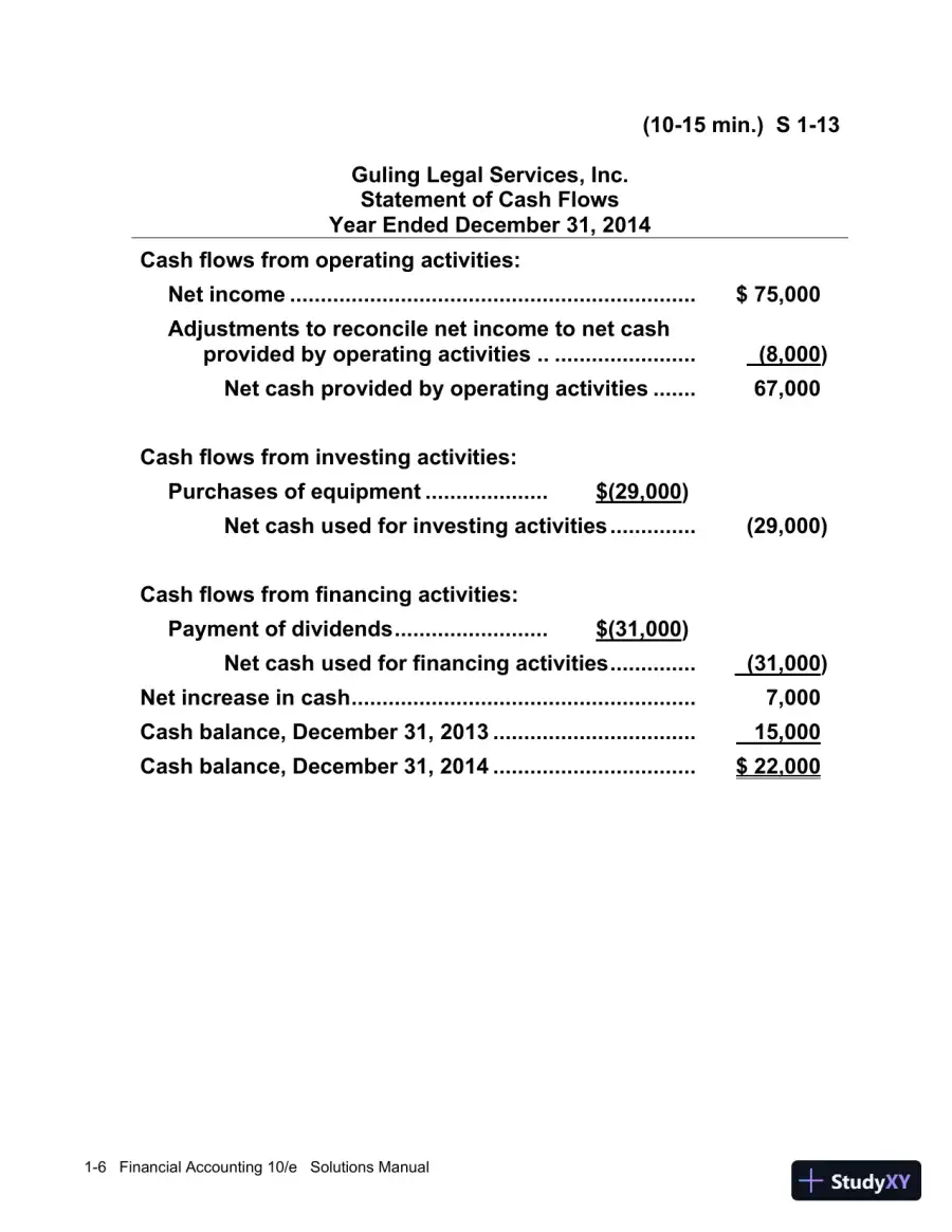 Solution Manual for Financial Accounting, 10th Edition, page 7
