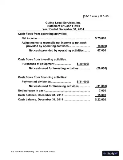 Solution Manual for Financial Accounting, 10th Edition - Page 7 preview image