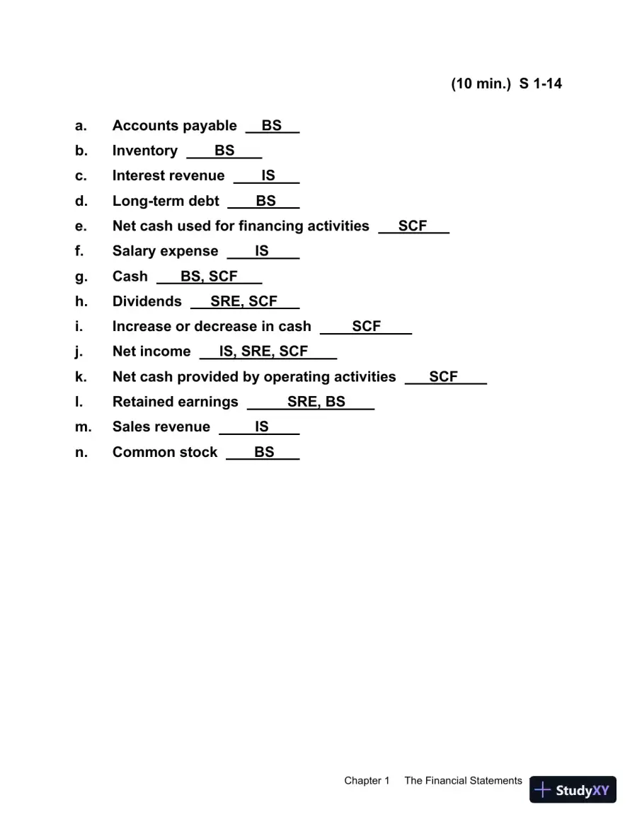 Solution Manual for Financial Accounting, 10th Edition, page 8