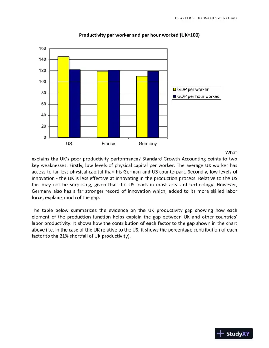 Solution Manual for Macroeconomics: Understanding the Global Economy, 3rd Edition, page 12