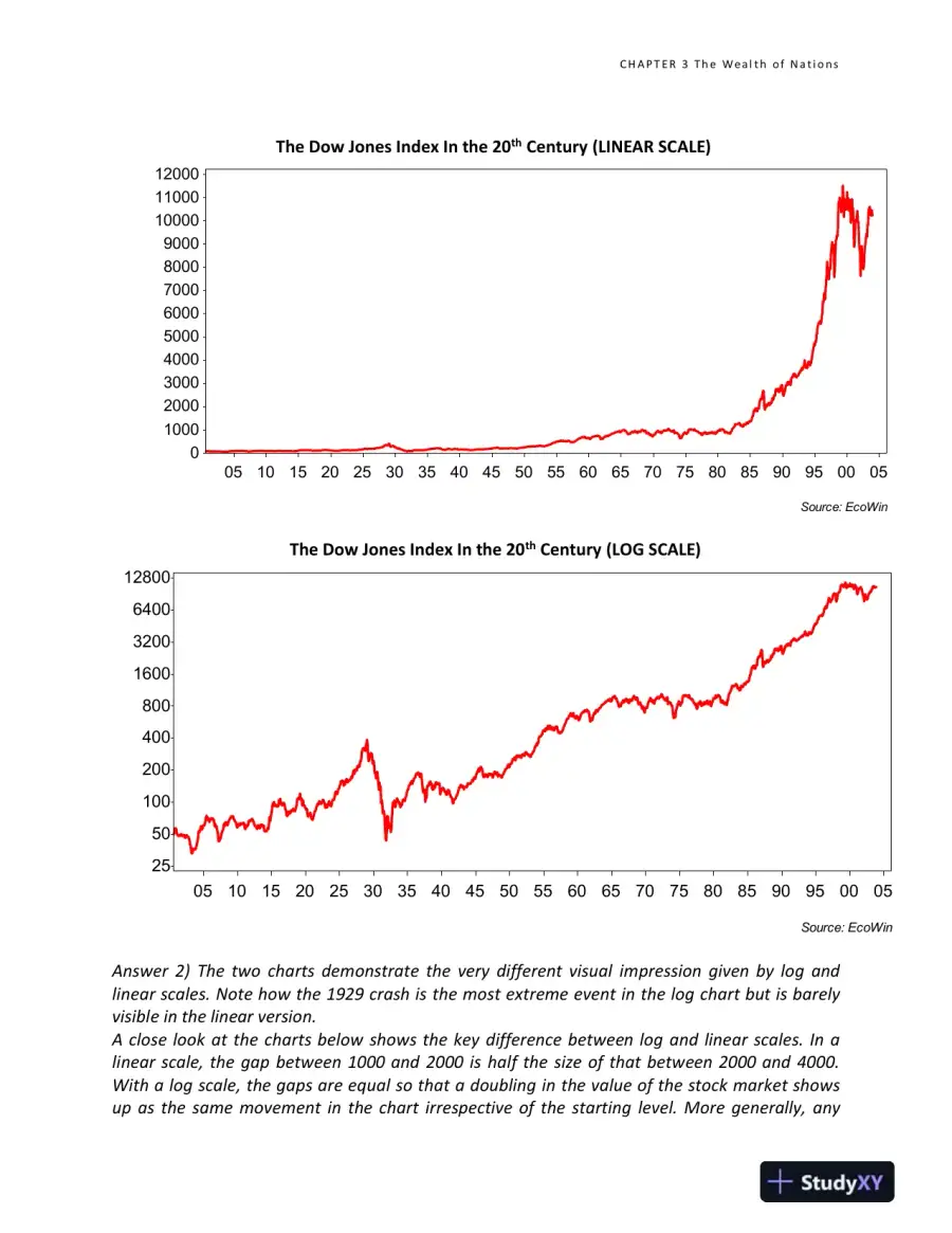 Solution Manual for Macroeconomics: Understanding the Global Economy, 3rd Edition, page 16