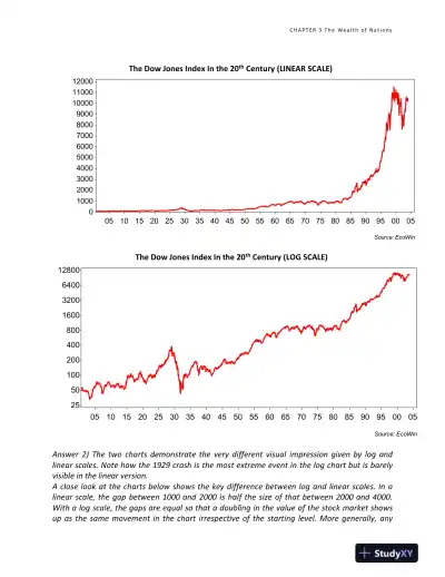 Solution Manual for Macroeconomics: Understanding the Global Economy, 3rd Edition - Page 16 preview image