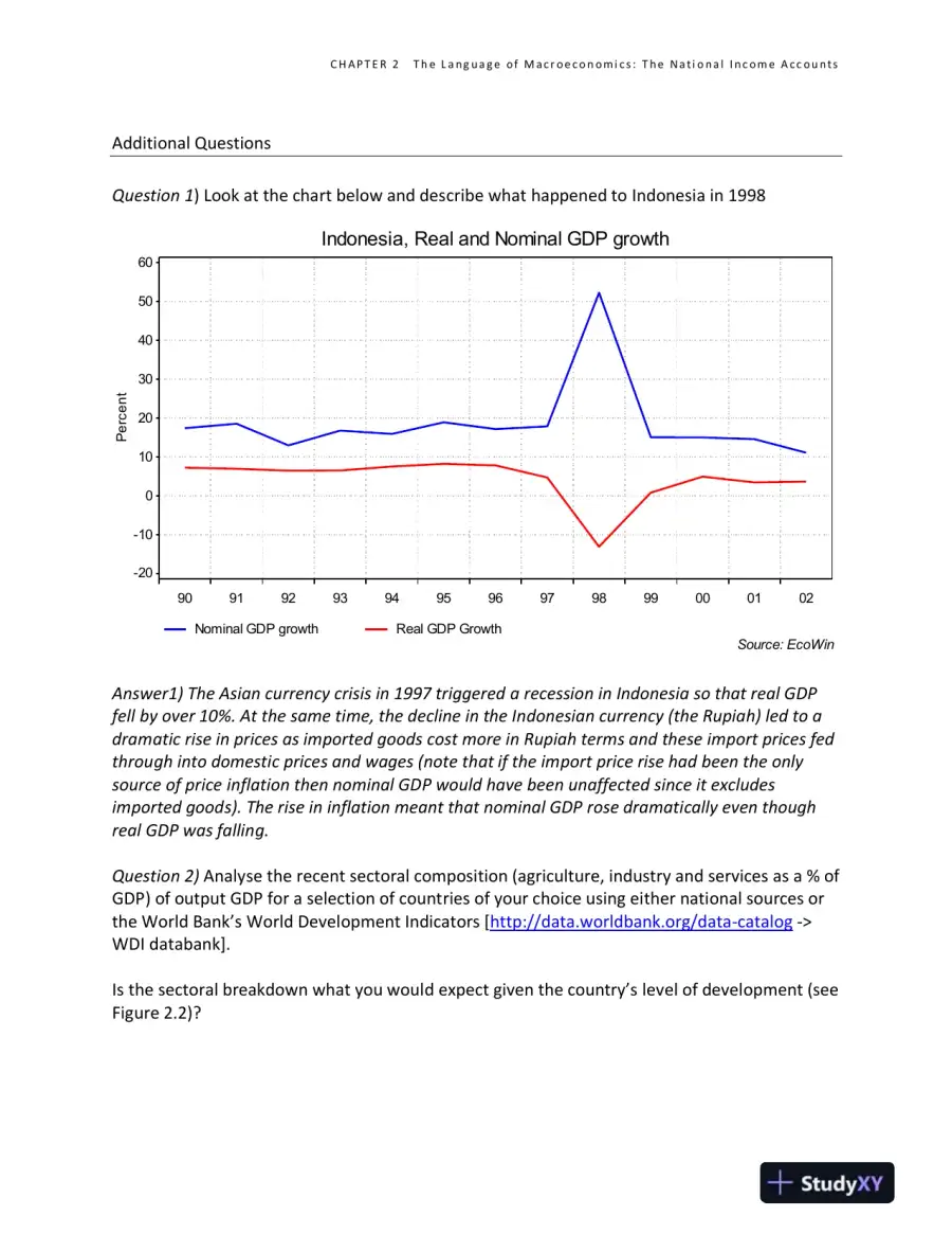 Solution Manual for Macroeconomics: Understanding the Global Economy, 3rd Edition, page 9