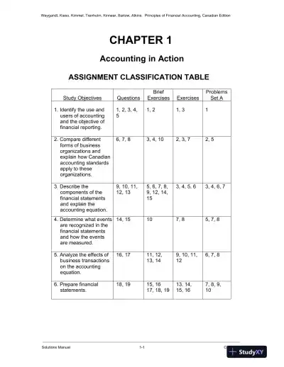 Solution Manual for Principles of Financial Accounting, Canadian Edition - Page 1 preview image