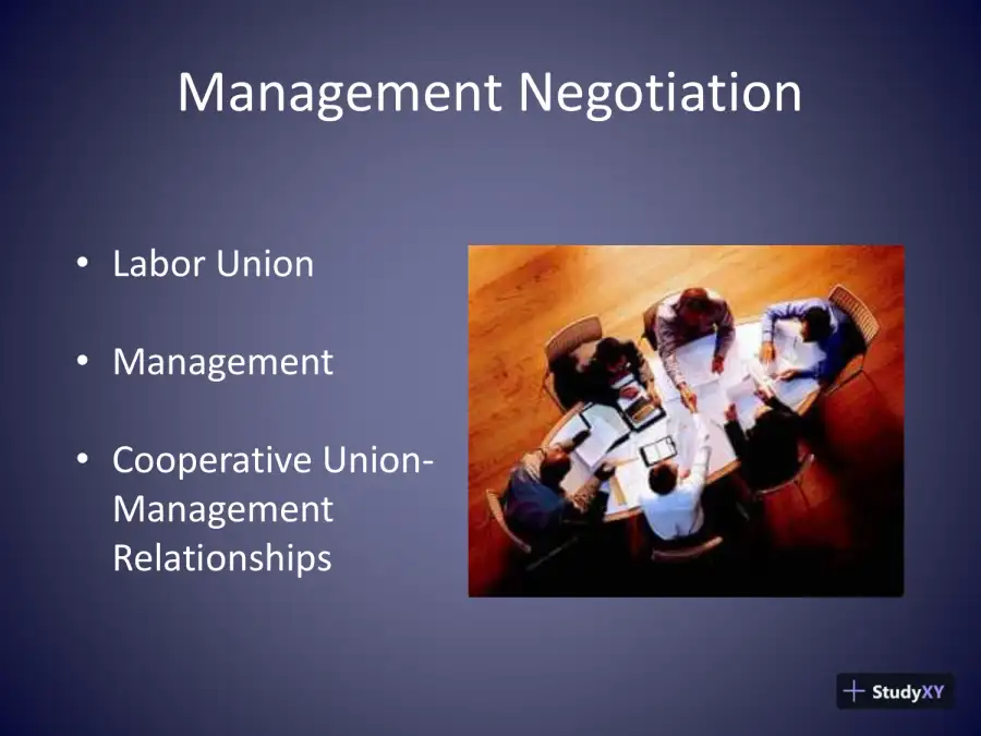 Management Negotiation - HRM323, page 3