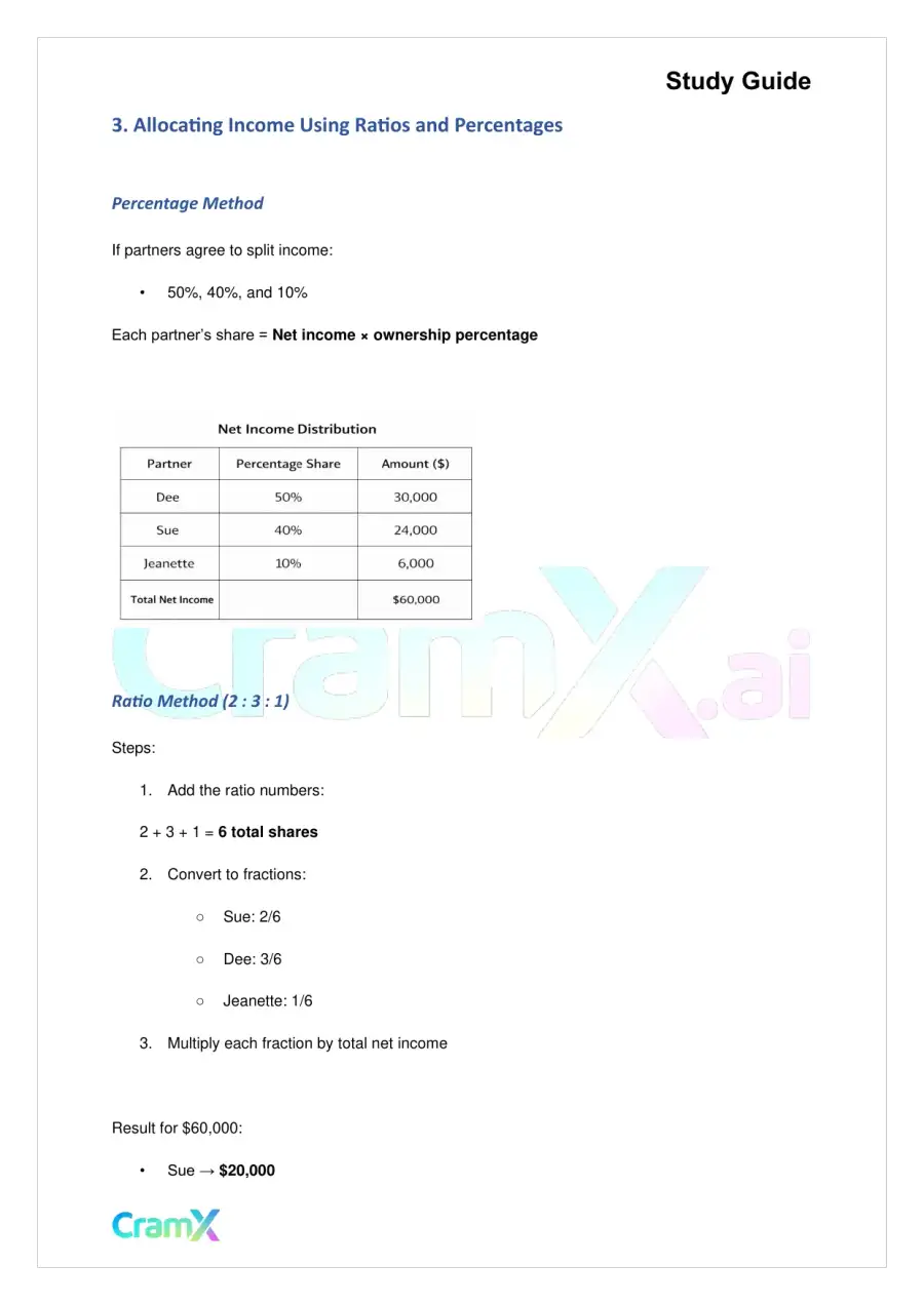 Accounting Principles II – Partnerships, page 7