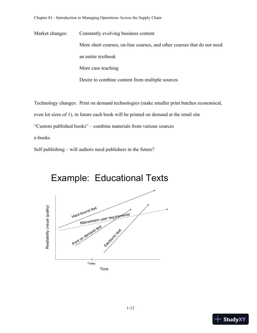 Managing Operations Across the Supply Chain 3rd Edition Solution Manual, page 13