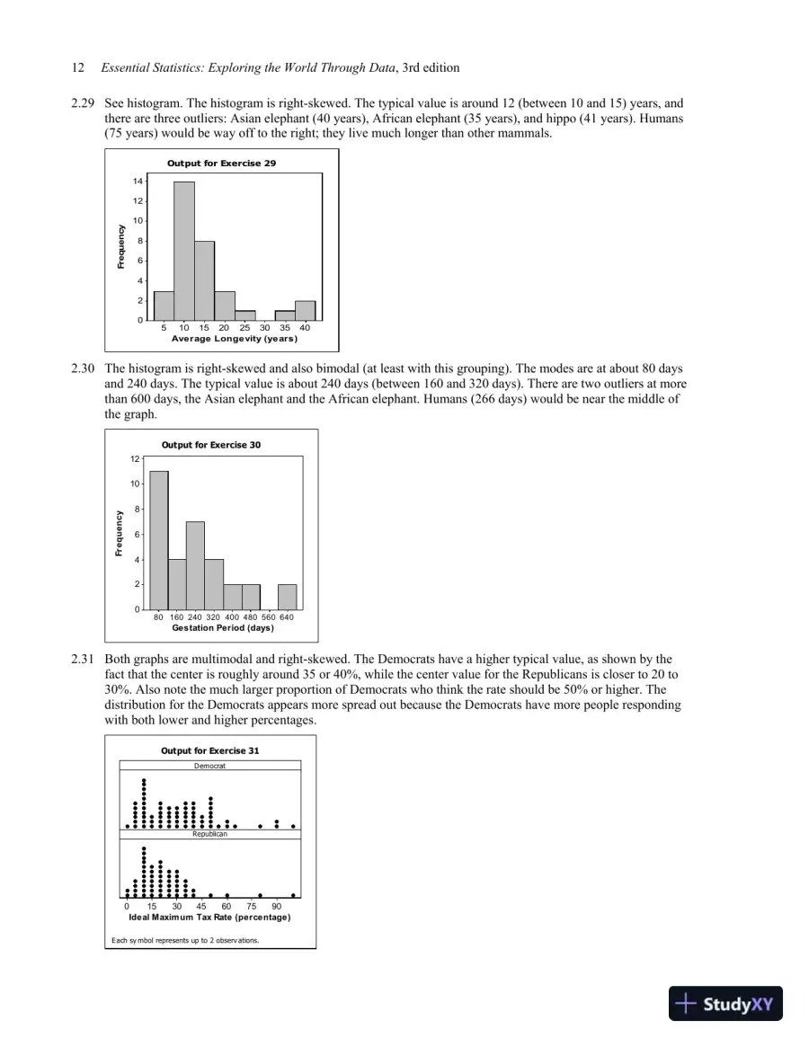 Solution Manual for Essential Statistics, 3rd Edition, page 16