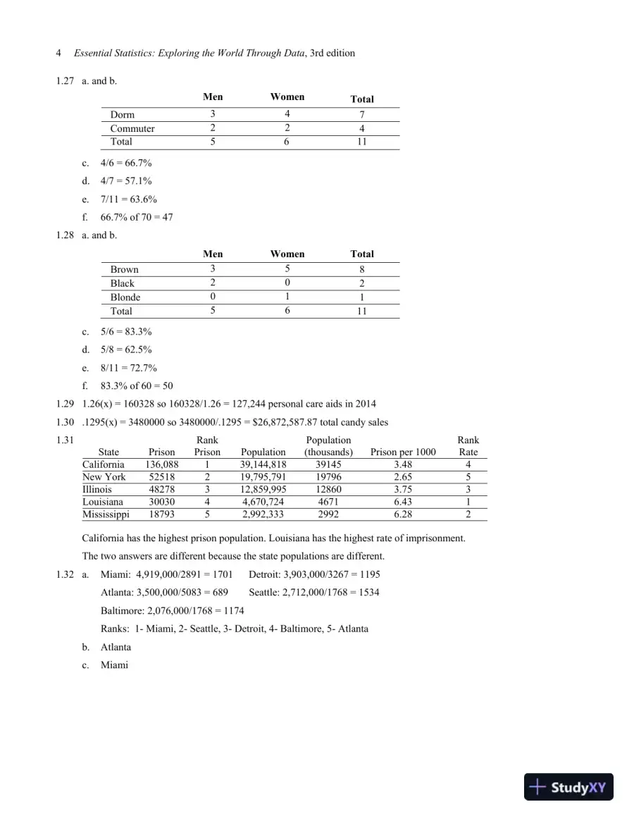 Solution Manual for Essential Statistics, 3rd Edition, page 8