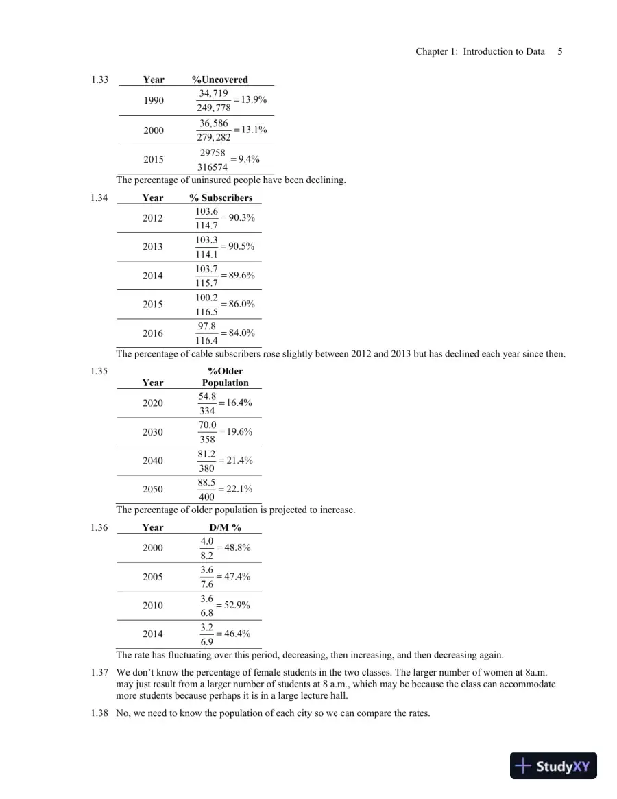 Solution Manual for Essential Statistics, 3rd Edition, page 9
