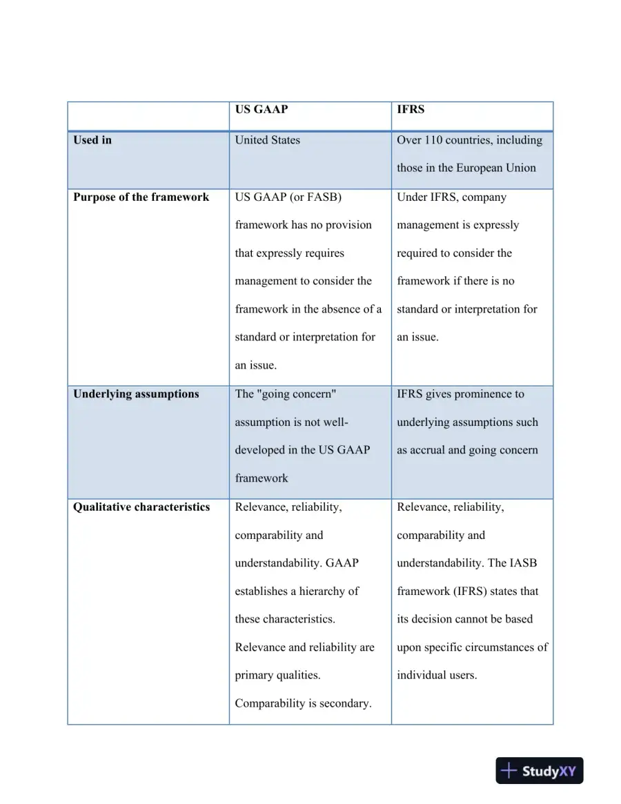 H&M: The Challenges of Global Expansion Case Study, page 5