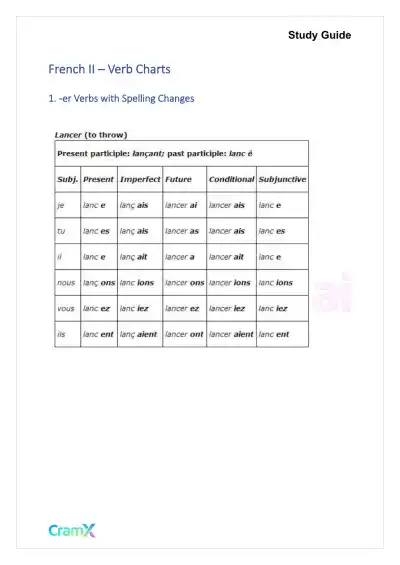 French II – Verb Charts - Page 1 preview image