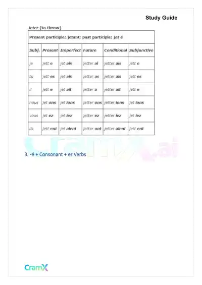 French II – Verb Charts - Page 5 preview image