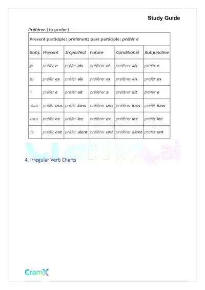 French II – Verb Charts - Page 6 preview image
