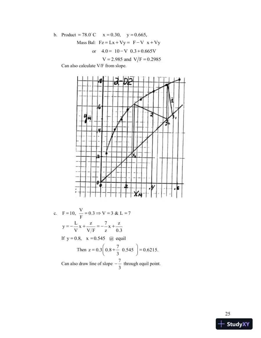 Solution Manual For Separation Process Engineering: Includes Mass Transfer Analysis, 3rd Edition, page 10