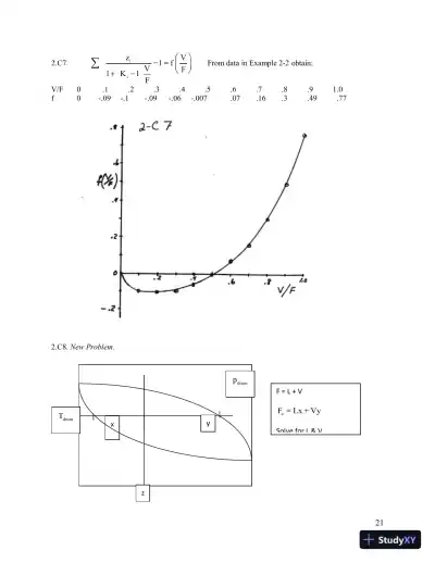 Solution Manual For Separation Process Engineering: Includes Mass Transfer Analysis, 3rd Edition - Page 6 preview image
