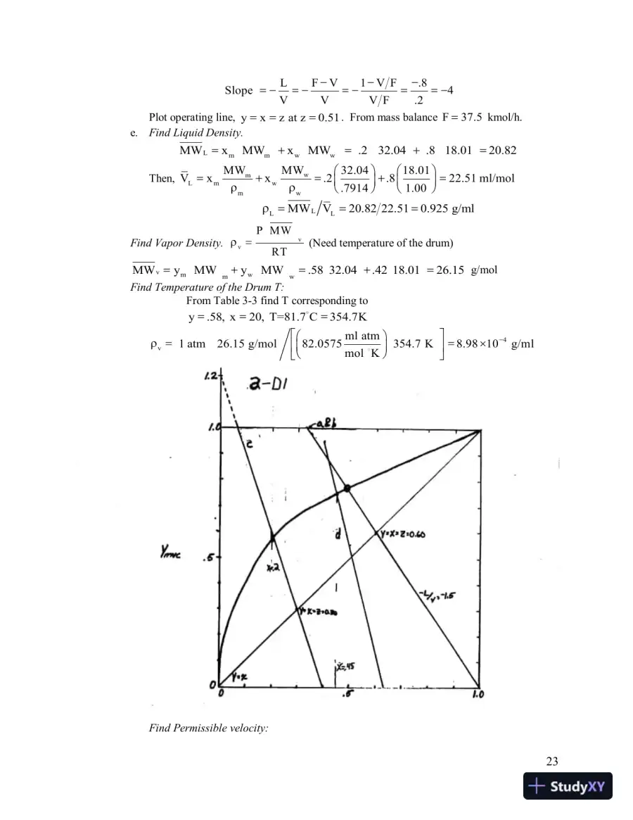 Solution Manual For Separation Process Engineering: Includes Mass Transfer Analysis, 3rd Edition, page 8