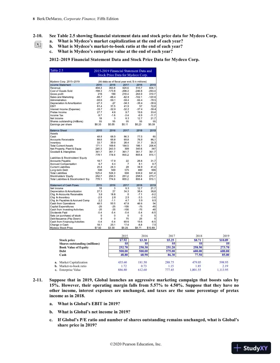 Solution Manual for Corporate Finance, 5th Edition, page 11