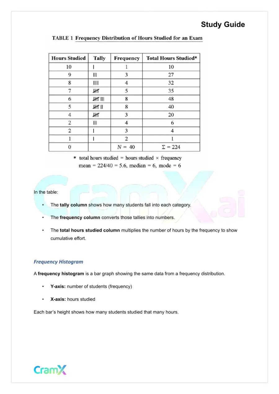 Psychology - Psychology Measurement and Statistics, page 2