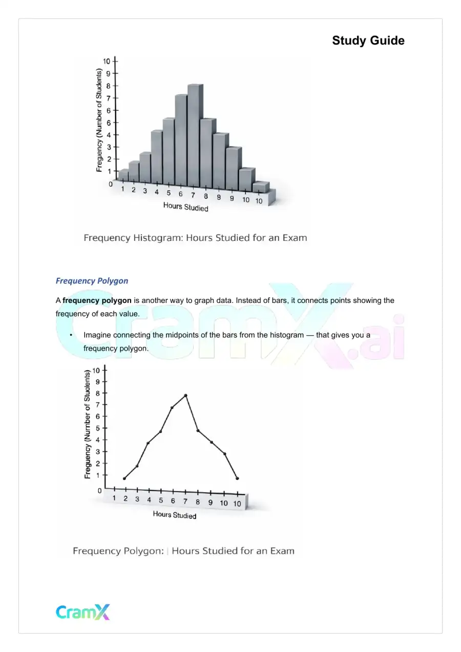 Psychology - Psychology Measurement and Statistics, page 3