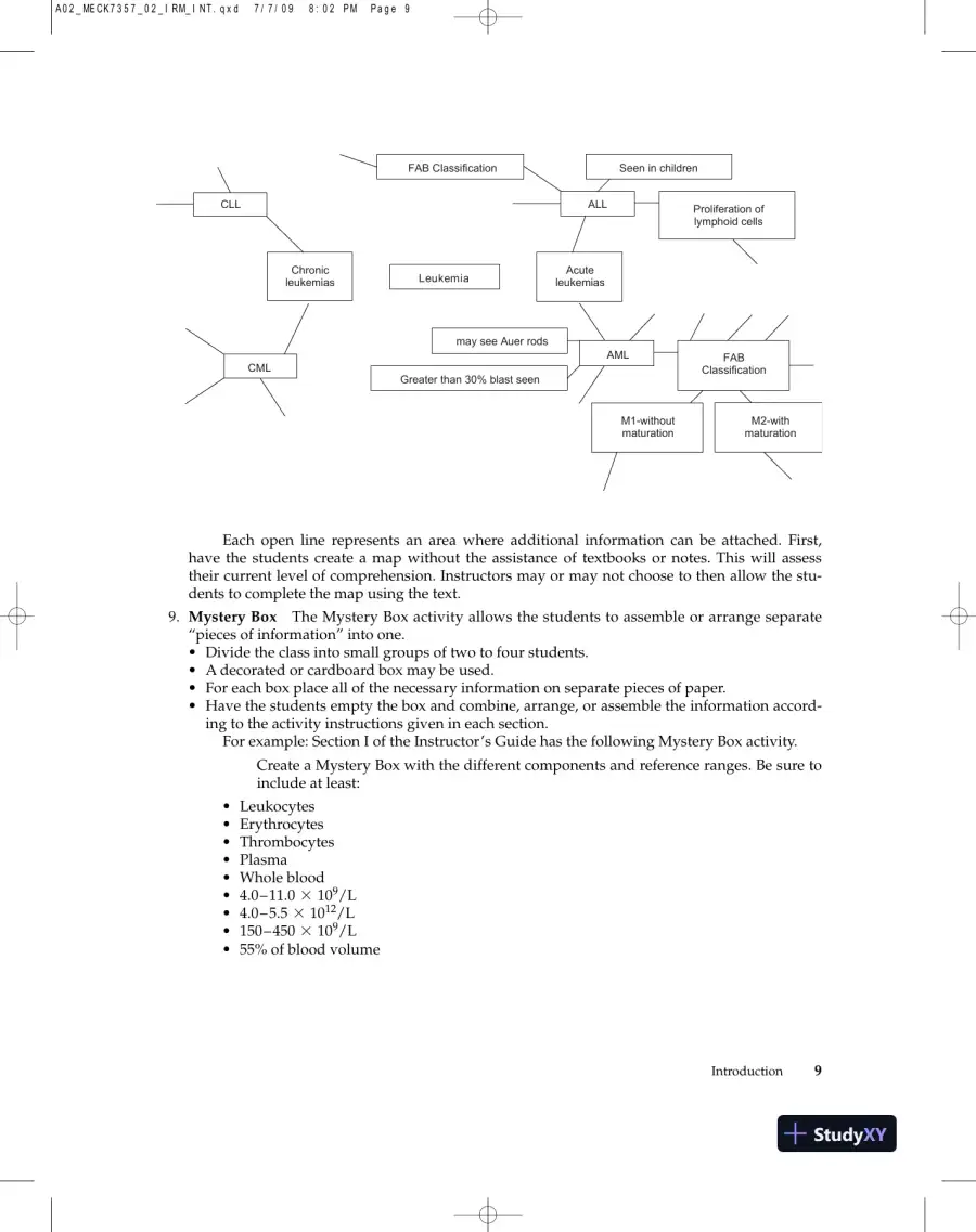 Lecture Notes for Clinical Laboratory Hematology, 2nd Edition, page 12